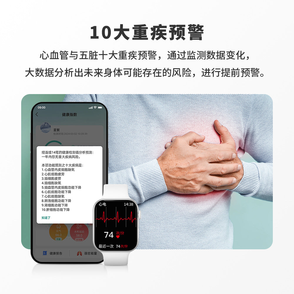 BrainPoint健康导航仪